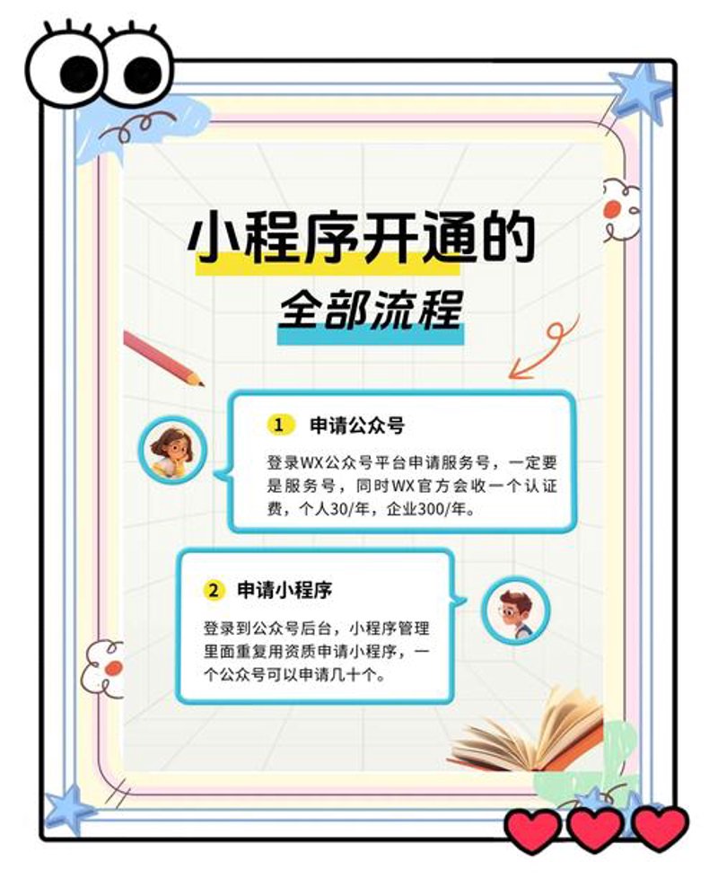 万宁网络维护